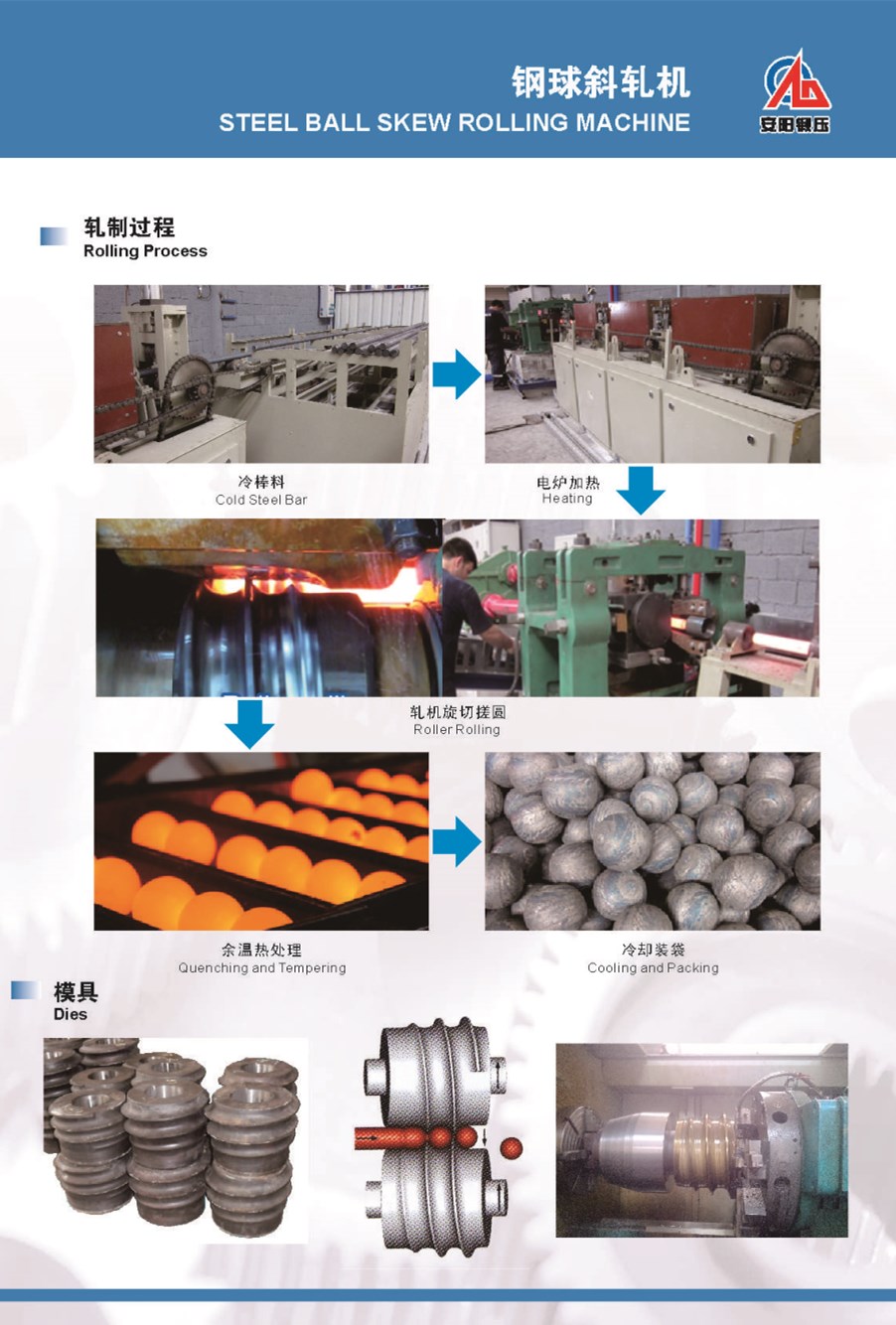 steel ball machine